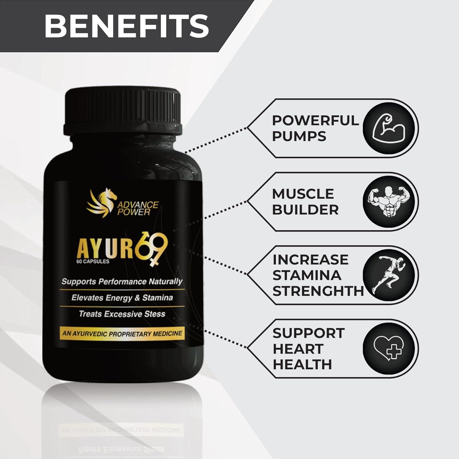 ayur69-1